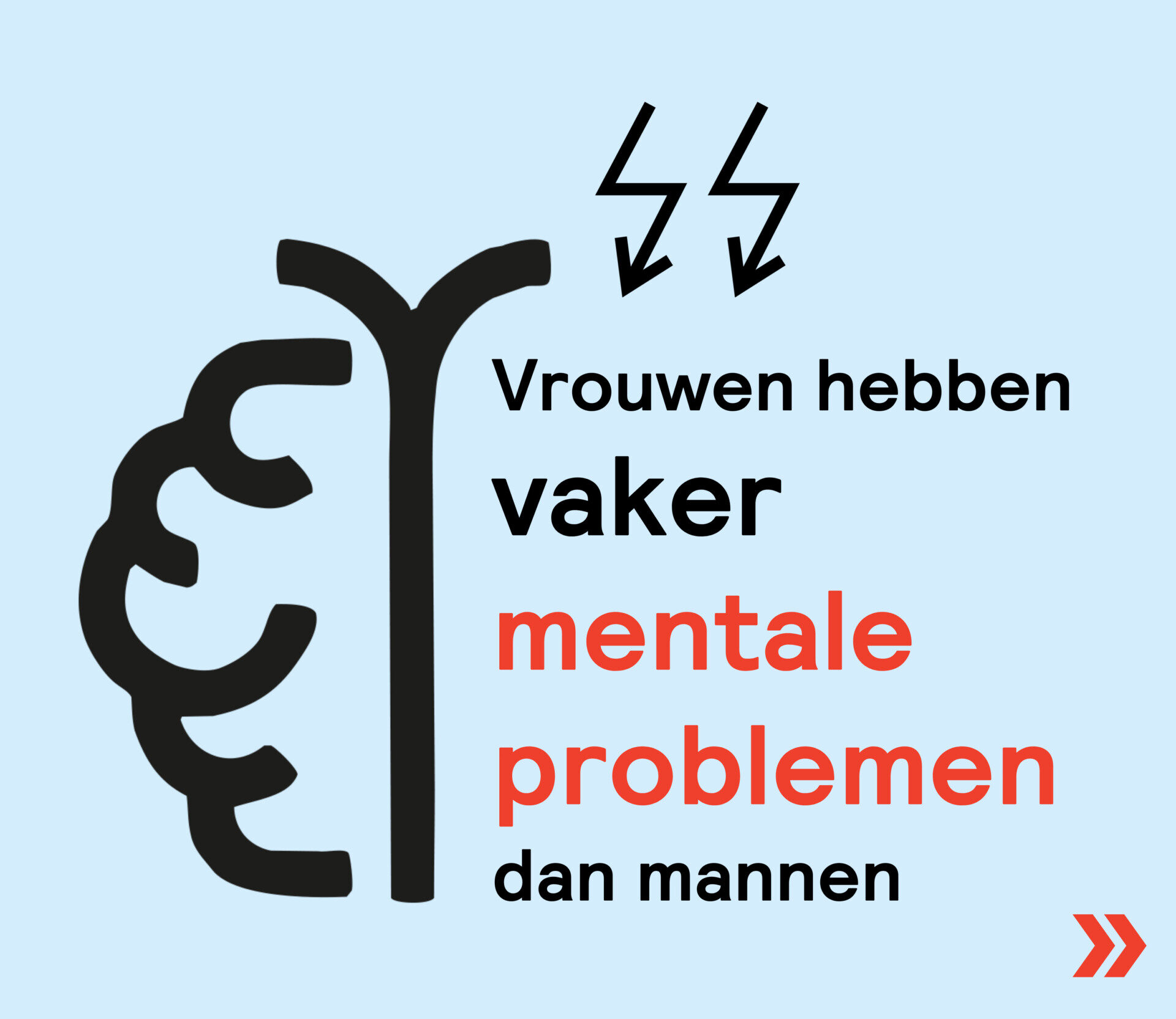 mentale problemen