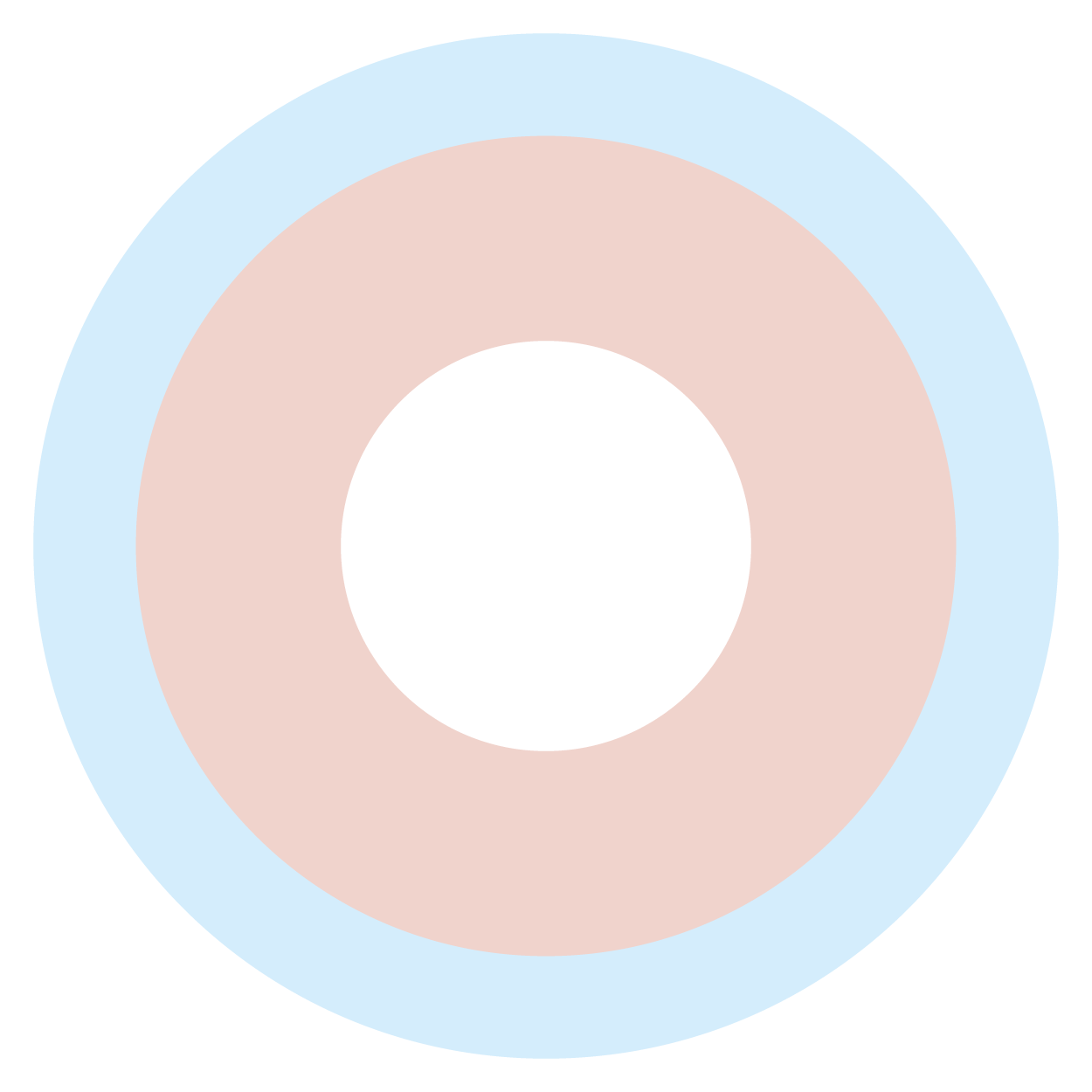 punten3